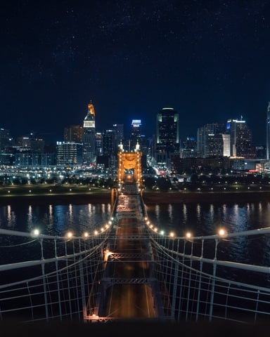 Cincinnati skyline at night reflected in the Ohio River